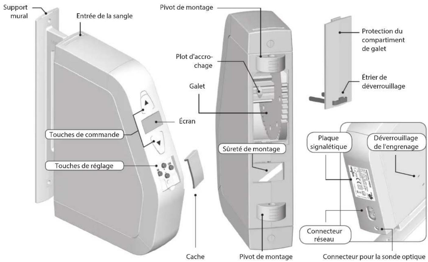 Superrollo GW240 - Vue générale - superrollo GW240 / GW245 - 1