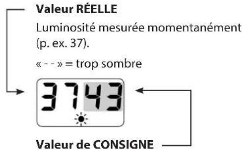Superrollo GW240 - Paramétrage du seuil d'ensoleillement : - 1