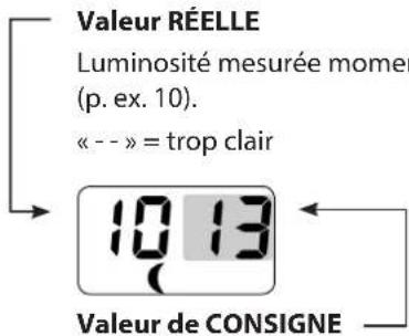 Superrollo GW240 - Paramétrage du seuil d'obscurité : - 3