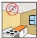 Profile PSE514 - NEVER FIT A SMOKE DETECTOR: - 1