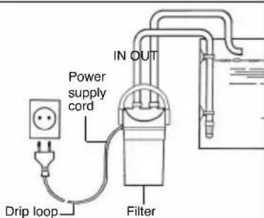EHEIM EccoPro 130 - Safety instructions - 12