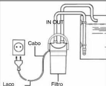 EHEIM EccoPro 130 - Instruções de segurança - 12