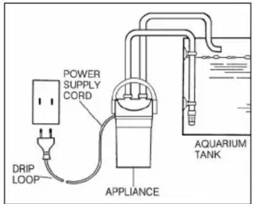 EHEIM EccoPro 130 - a) READ AND FOLLOW ALL SAFETY INSTRUCTIONS. - 1