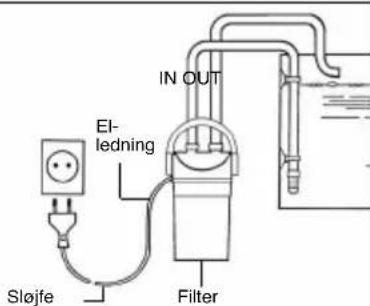 EHEIM EccoPro 130 - Sikkerhedsanvisninger - 12