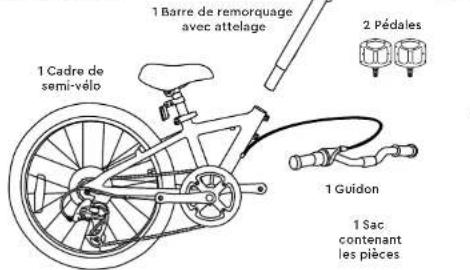 Burley Kazoo - Burley Limited Warranty - 1
