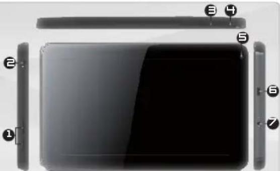 ARCHOS Arnova 7F G3 - DESCRIPTION OF THE DEVICE - 1