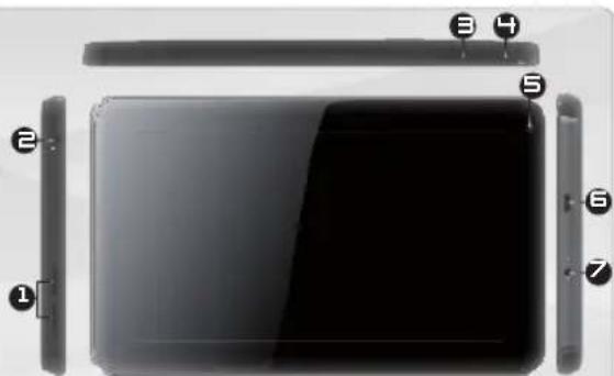 ARCHOS Arnova 7F G3 - DESCRIZIONE - 1
