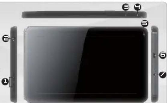 ARCHOS Arnova 7F G3 - Description de l'appareil - 1