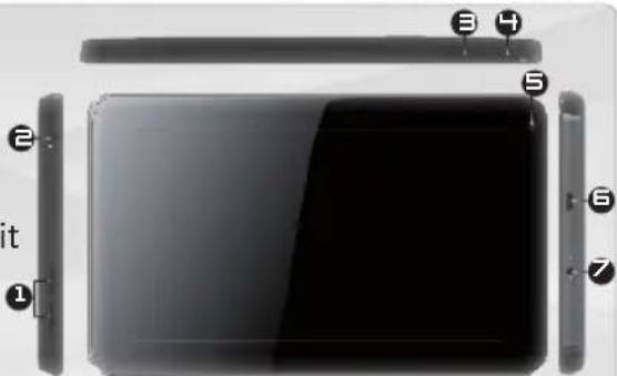 ARCHOS Arnova 7F G3 - BESCHREIBUNG DES ARNOVA - 1