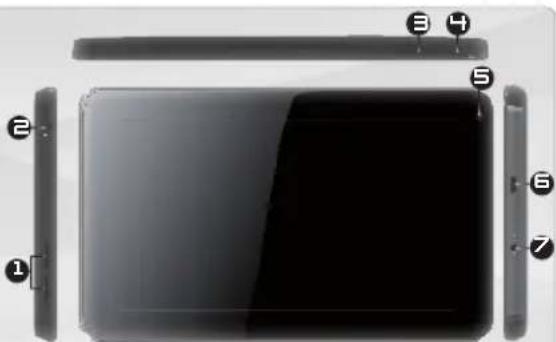 ARCHOS Arnova 7F G3 - DESCRIPCION DEL ARNOVA - 1