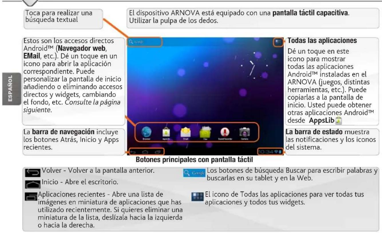 ARCHOS Arnova 7F G3 - EL INTERFAZ ANDROID - 1