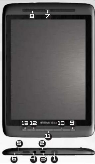 ARCHOS Arnova 8 G3 - DESCRÊNCADO APARELHO - 1