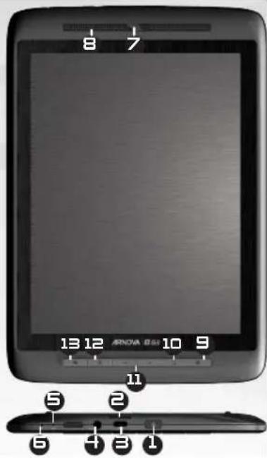 ARCHOS Arnova 8 G3 - BESCHRIJVING ARNOVA - 1