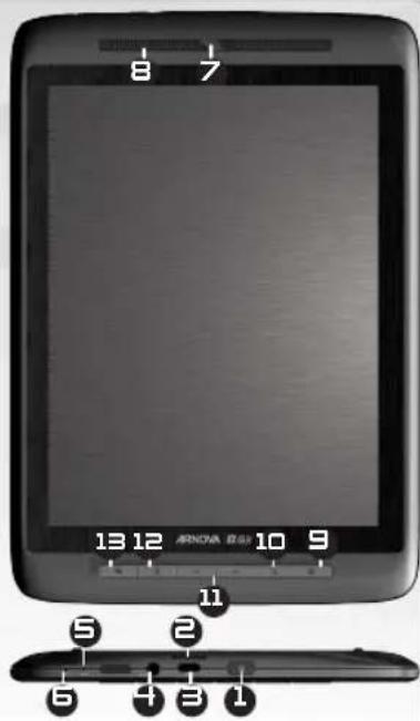 ARCHOS Arnova 8 G3 - BESCHREIBUNG DES ARNOVA - 1