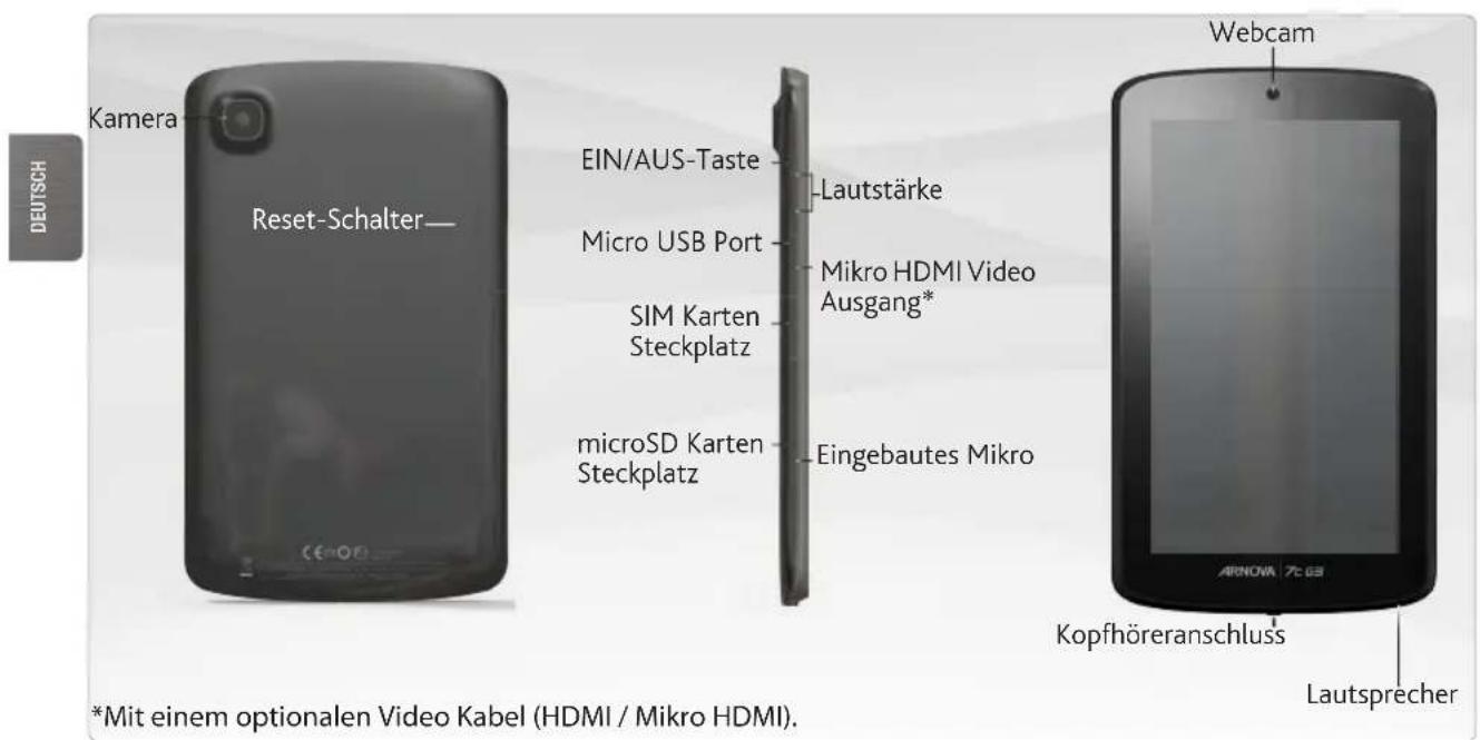 ARCHOS Arnova 7C G3 - BESCHREIBUNG DES ARNOVA - 1