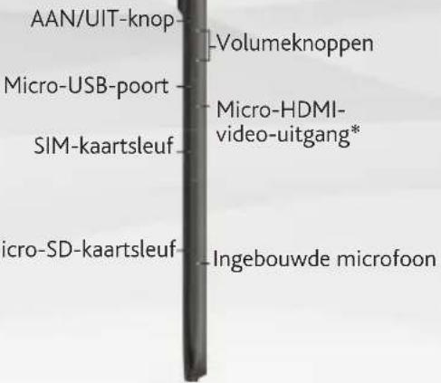 ARCHOS Arnova 7C G3 - BESCHRIJVING ARNOVA - 2