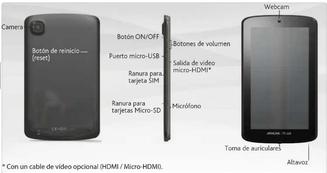 ARCHOS Arnova 7C G3 - DESCRIPCION DEL ARNOVA - 2