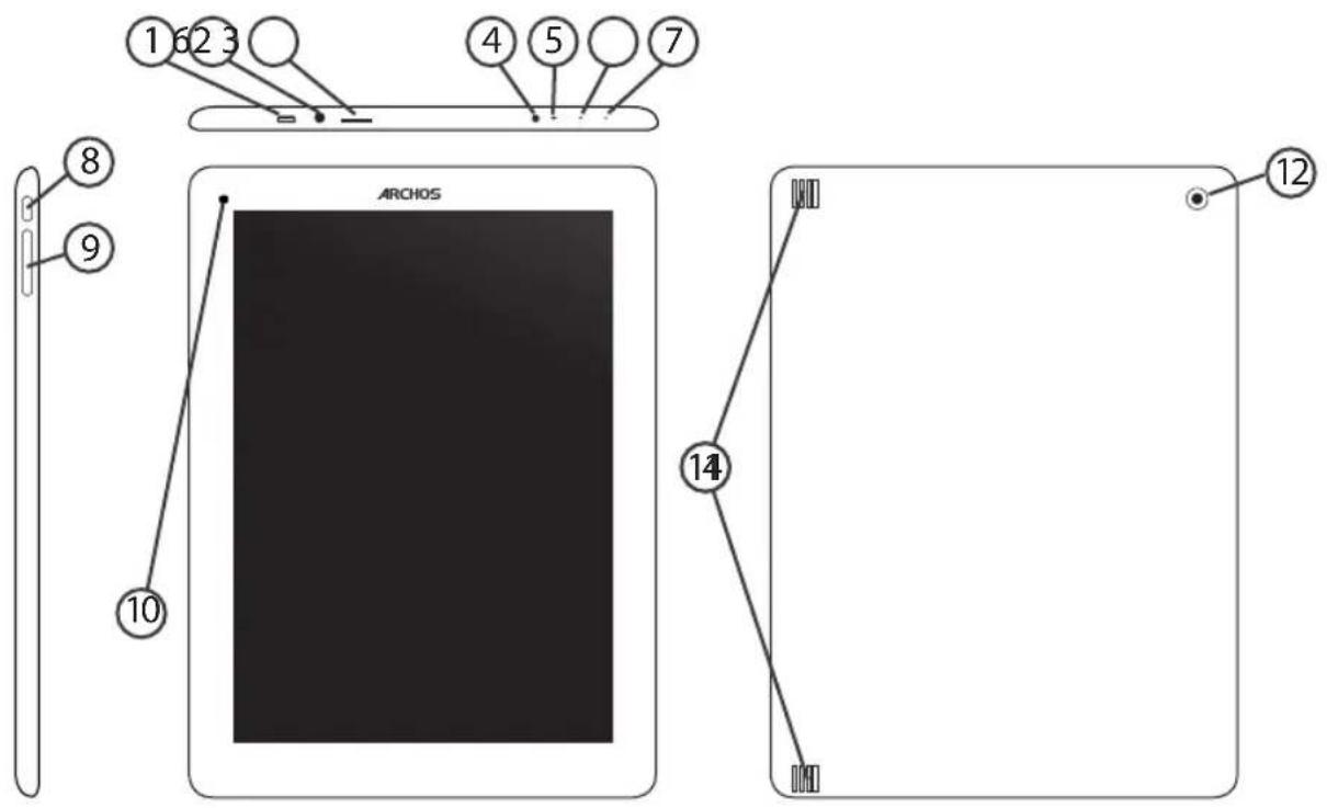 ARCHOS Titanium HD 97 - Description of the device - 1