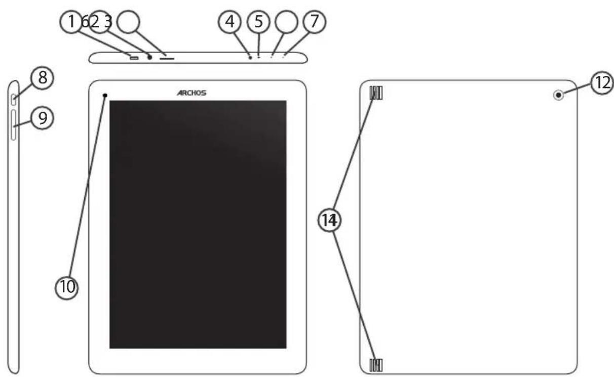 ARCHOS Titanium HD 97 - Descripción del ARCHOS - 1