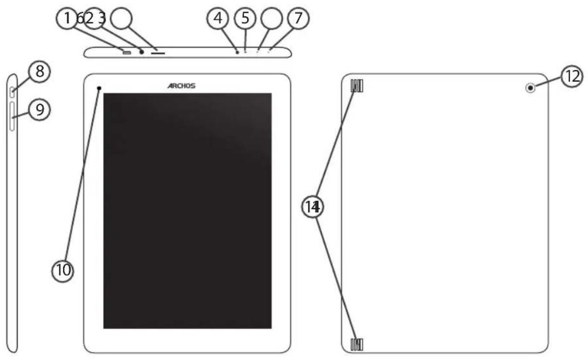 ARCHOS Titanium HD 97 - Description de l'appareil - 1