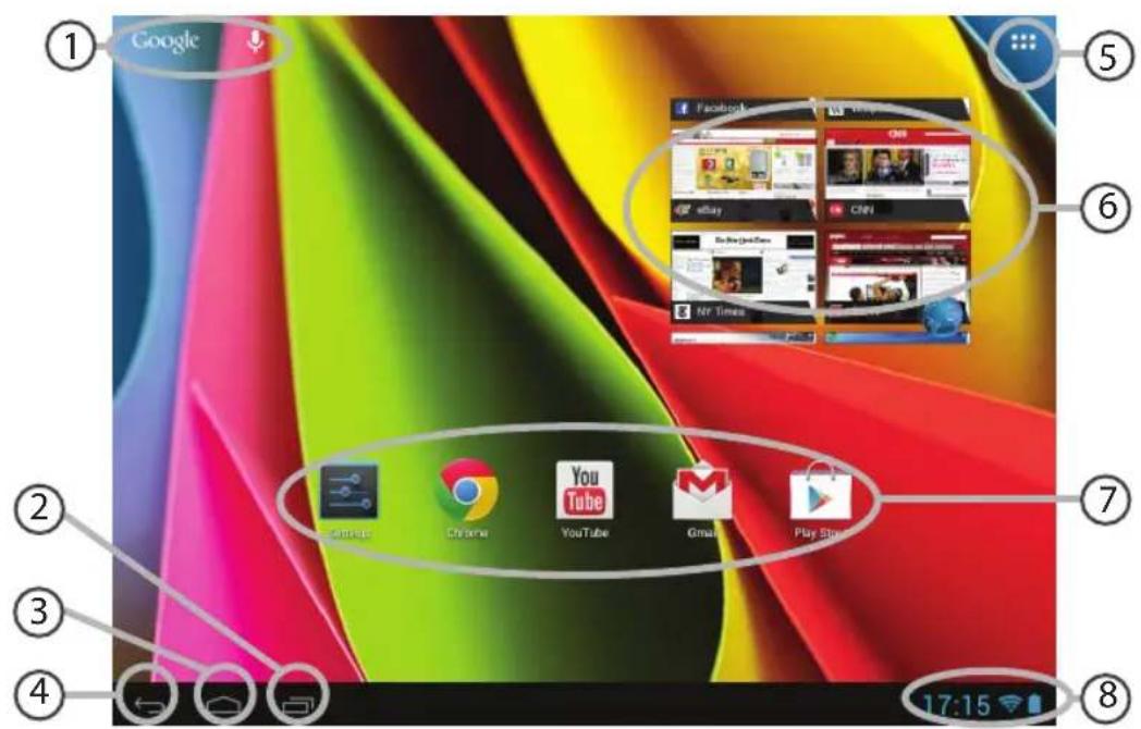 ARCHOS Titanium HD 97 - The Android™ Interface - 1
