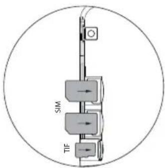 ARCHOS Helium Lite 101 - Insertar tarjetas SIM & Micro-SD - 2