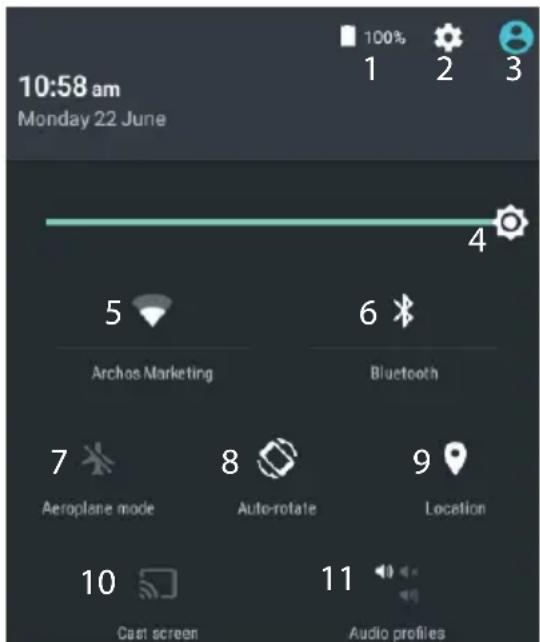ARCHOS Helium Lite 101 - Die Android™ Benutzeroberfläche - 1