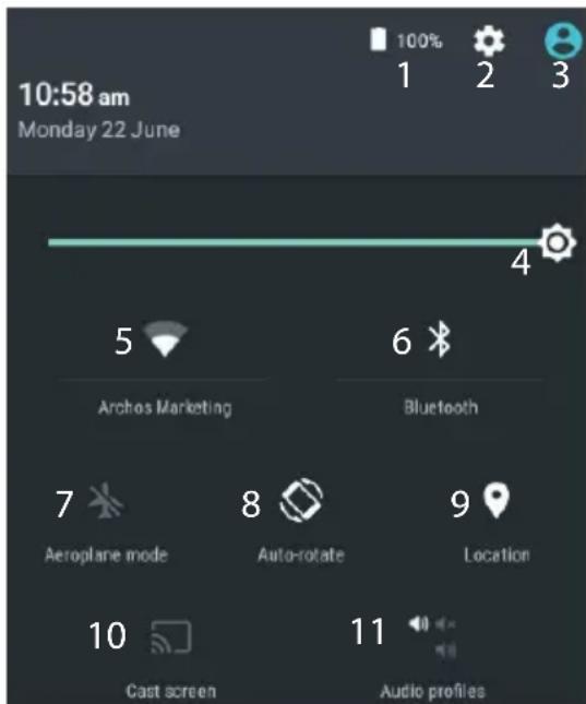 ARCHOS Helium Lite 101 - Witamy - 1