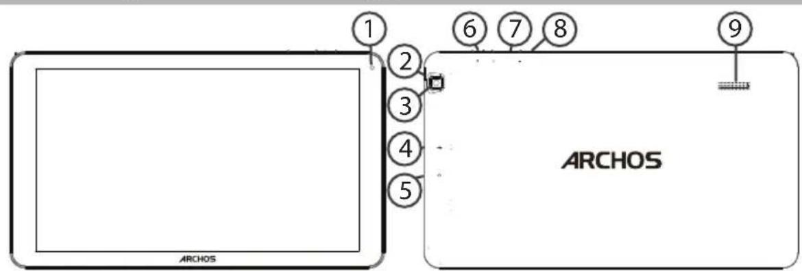 ARCHOS Helium Lite 101 - Description de l'appareil - 1
