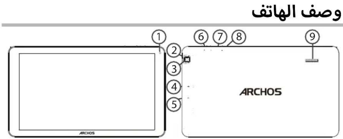 ARCHOS Helium Lite 101 - D - 2