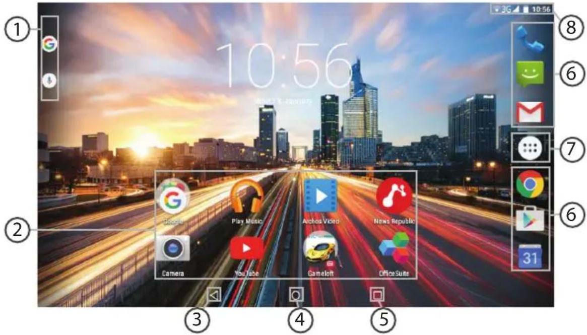 ARCHOS Helium Lite 101 - Интуpeис Android™ - 1