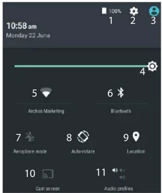 ARCHOS Helium Lite 101 - SDglogSIMdJd - 1