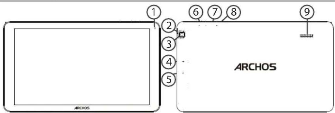 ARCHOS Helium Lite 101 - Description of the device - 1