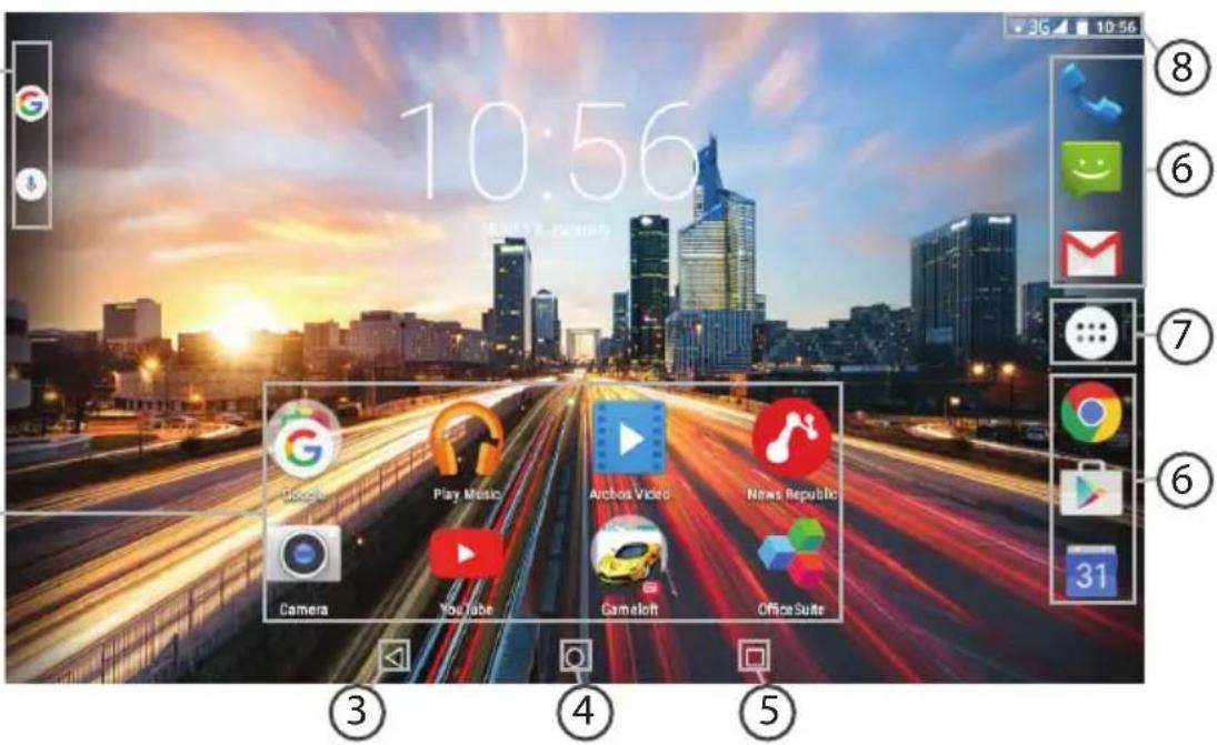 ARCHOS Helium Lite 101 - L'interface Android™ - 1