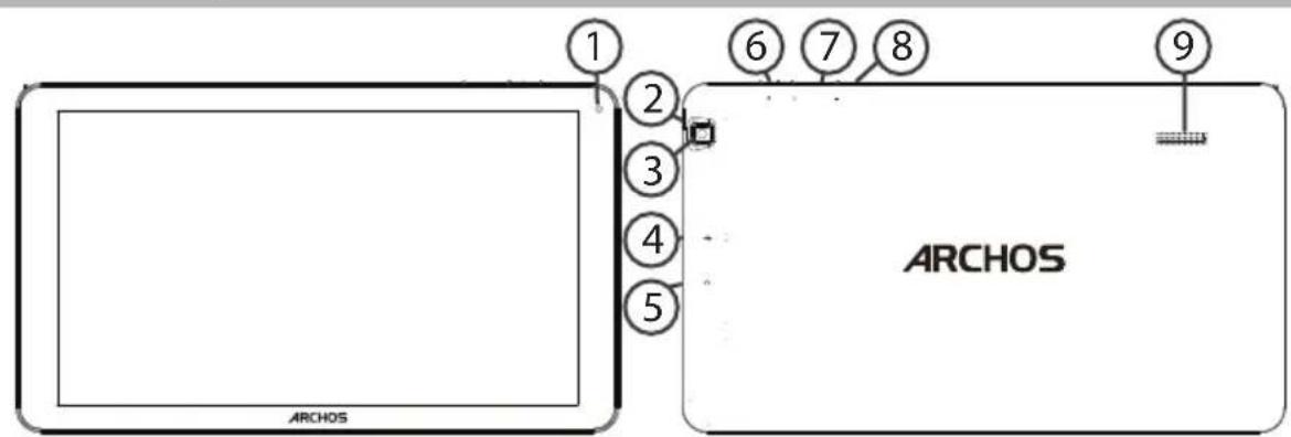 ARCHOS Helium Lite 101 - Descrição do ARCHOS - 1