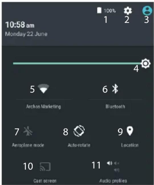 ARCHOS Helium Lite 101 - El Interfaz Android™ - 1