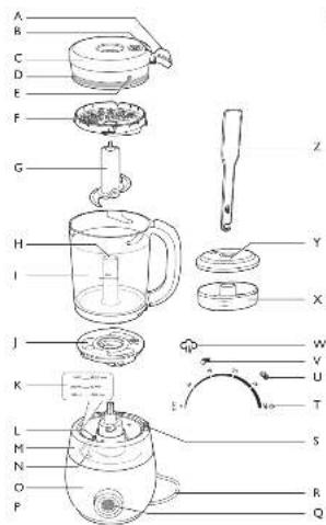 PHILIPS Avent SCF883 - 1