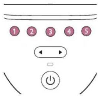 PHILIPS Lumea Prestige BRI949 - B Realice una prUEba de piel 24 horas antes del tratamento - 1