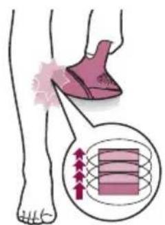 PHILIPS Lumea Prestige BRI949 - Dos发展模式 de tratamiento: "Paso y pulso" y "deslizamente y pulso" - 2