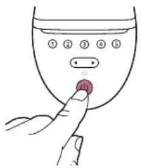 PHILIPS Lumea Prestige BRI949 - C Tratimiento - 2
