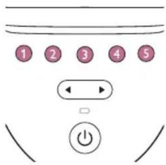 PHILIPS Lumea Prestige BRI949 - B Huid 24aar voor behandeling testen - 1