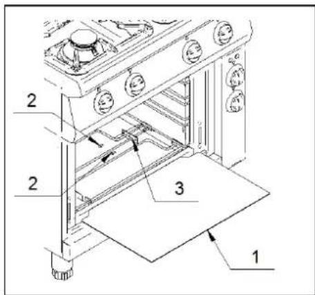 BARTSCHER 287410 - Résistances du four électrique statique et ventilé - 1
