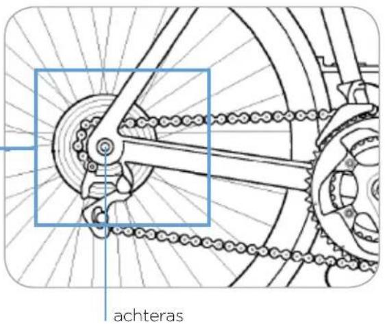 THULE 20100765 - 5 mm Ultvalnaven met quick release-kliksystem - 1