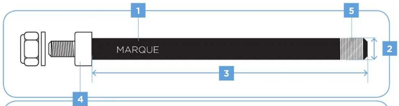 THULE 20100765 - Veuillez noter ce qui suit concernant votre axe traversant : - 1