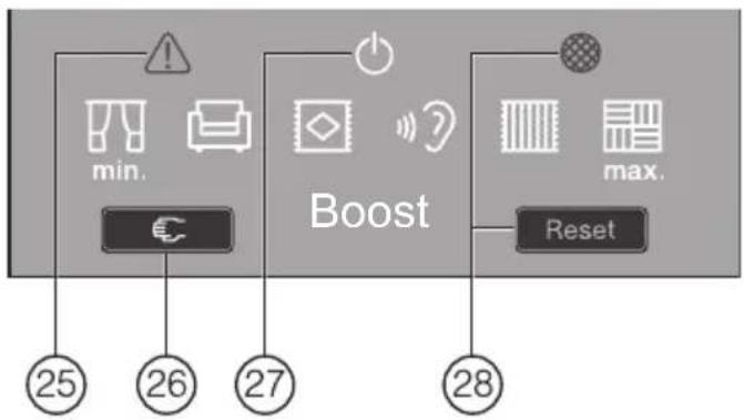 MIELE Complete C3 Jubilee EcoLine - Electrical connection AU, NZ - 3