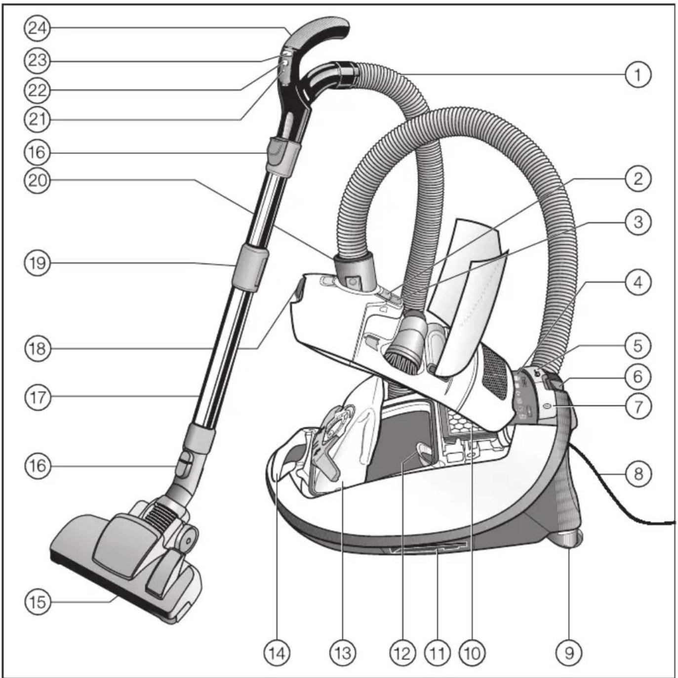 MIELE Complete C3 Jubilee EcoLine - fr - Description de l'appareil - 1