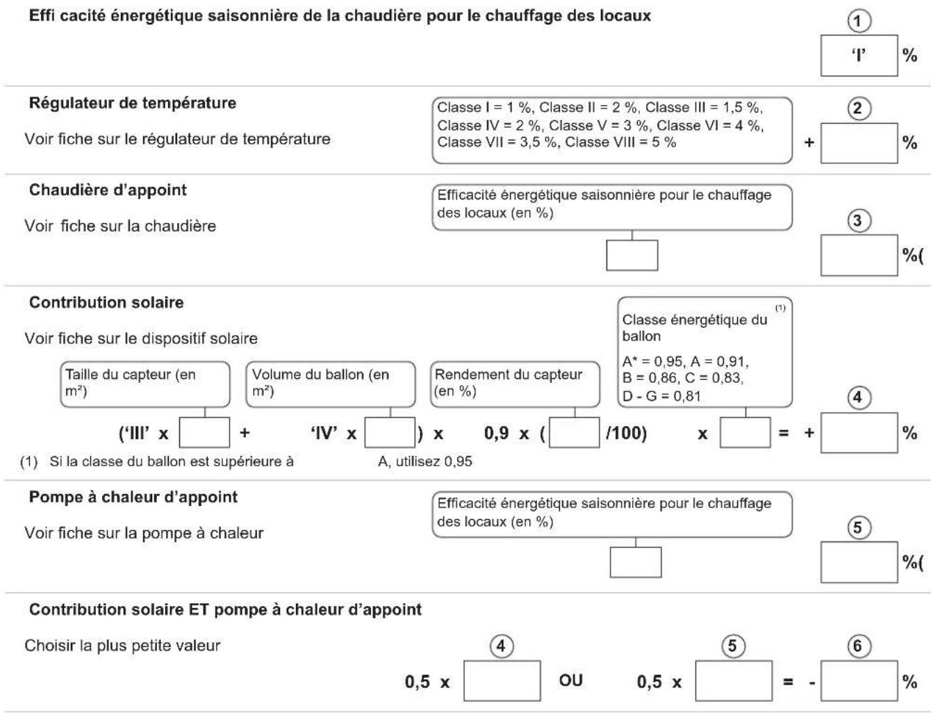 Oertli GSR14045 - Fiche de produit combiné - Chaudière - 1