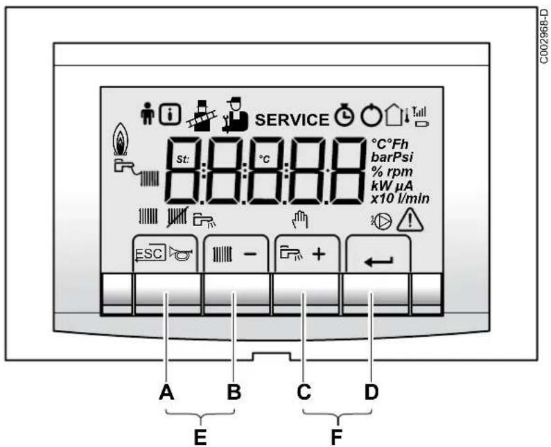Oertli GMR 5115 Condens - Description des touches - 1