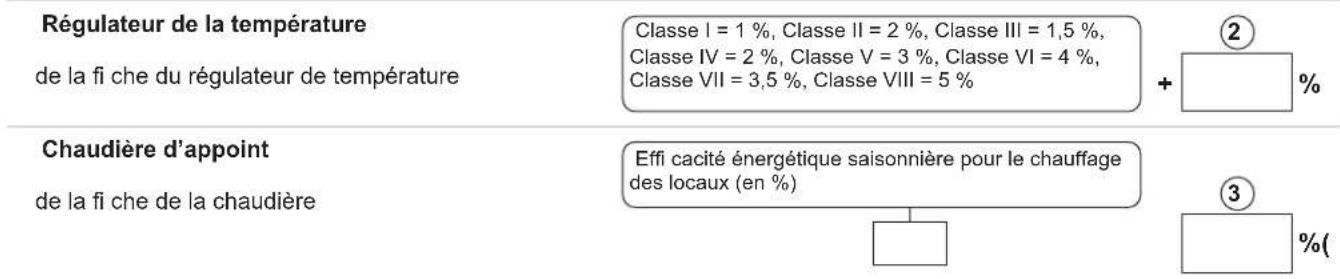 Oertli GMR 5115 Condens - Fiche de produit combiné - 2