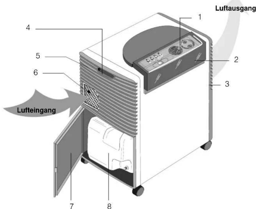 DELONGHI DH131 - Technische Merkmale - 1